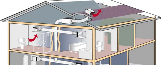  LGR dehumidifiers