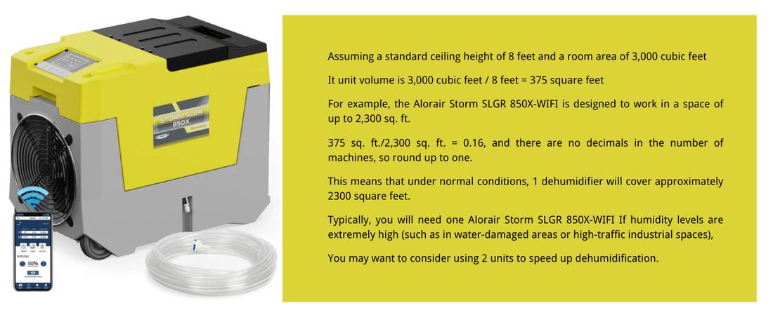 commercial dehumidifiers