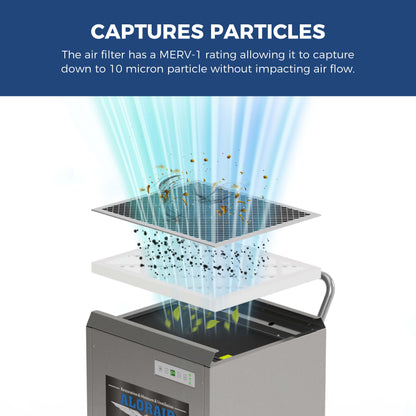 Air Filter For Dust